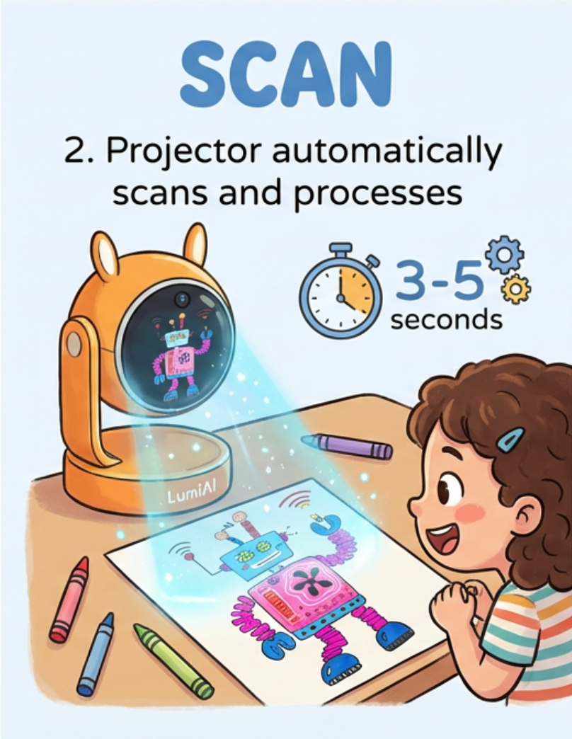 SCAN - Desktop Buddy